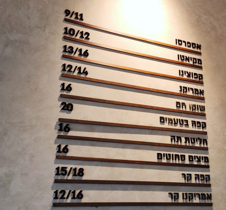 הדפסה על פרספקס שקוף: רקע, לבן וכיוון הצפייה